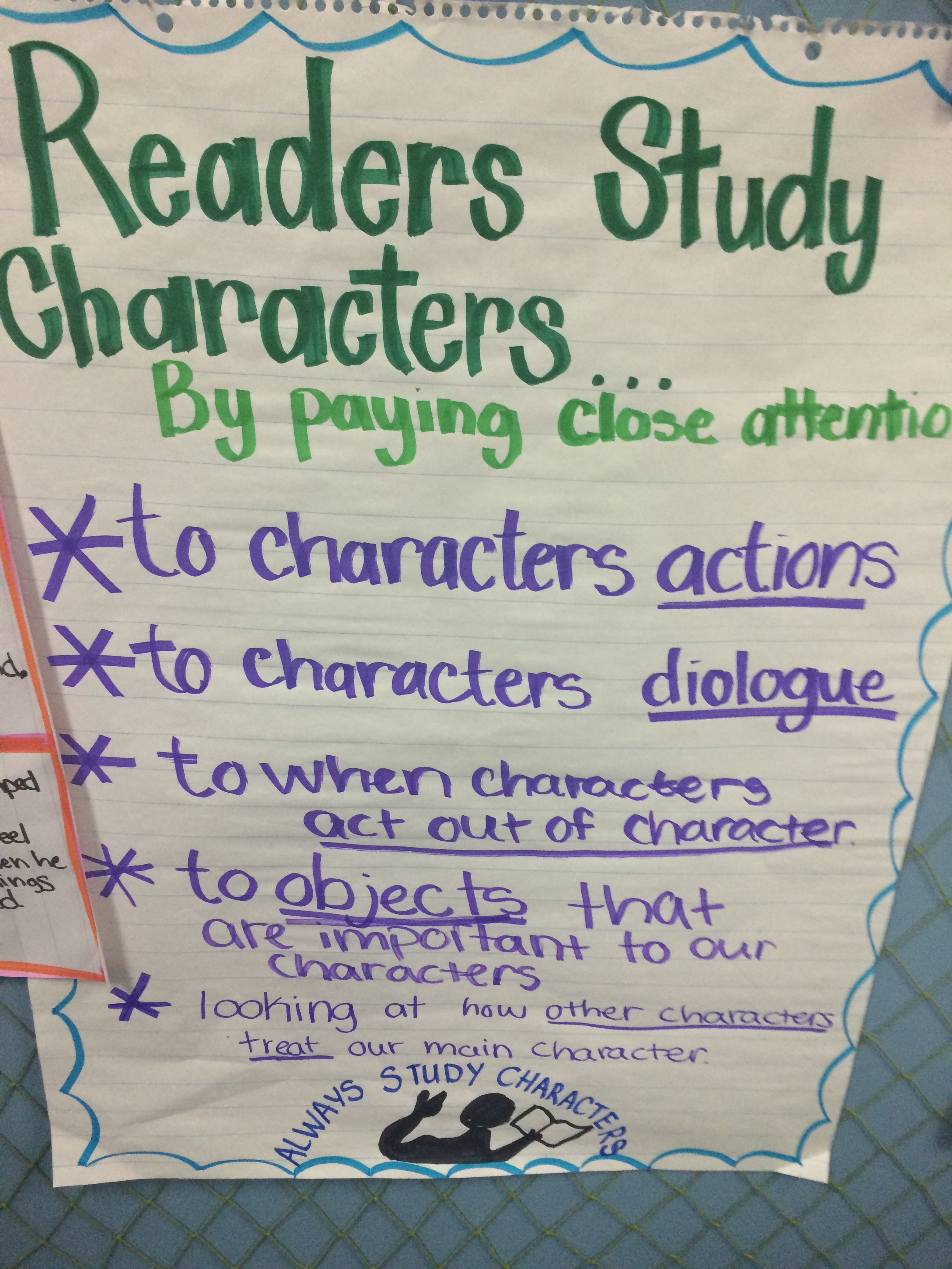 Analyze Character Anchor Chart